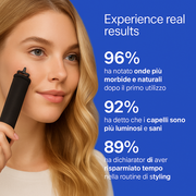 Glammea™ Set arricciacapelli senza calore