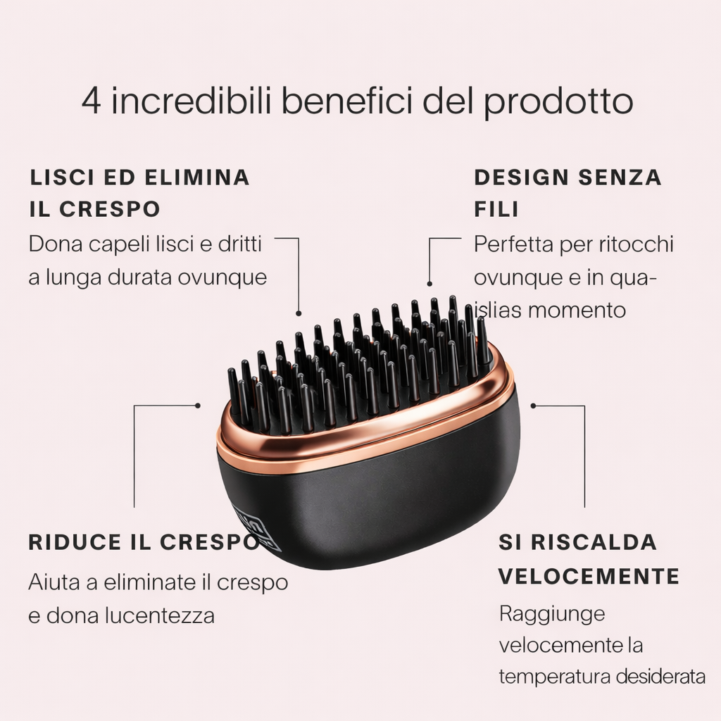 Lushanova™ Mini Piastra Wireless per Capelli Lisci
