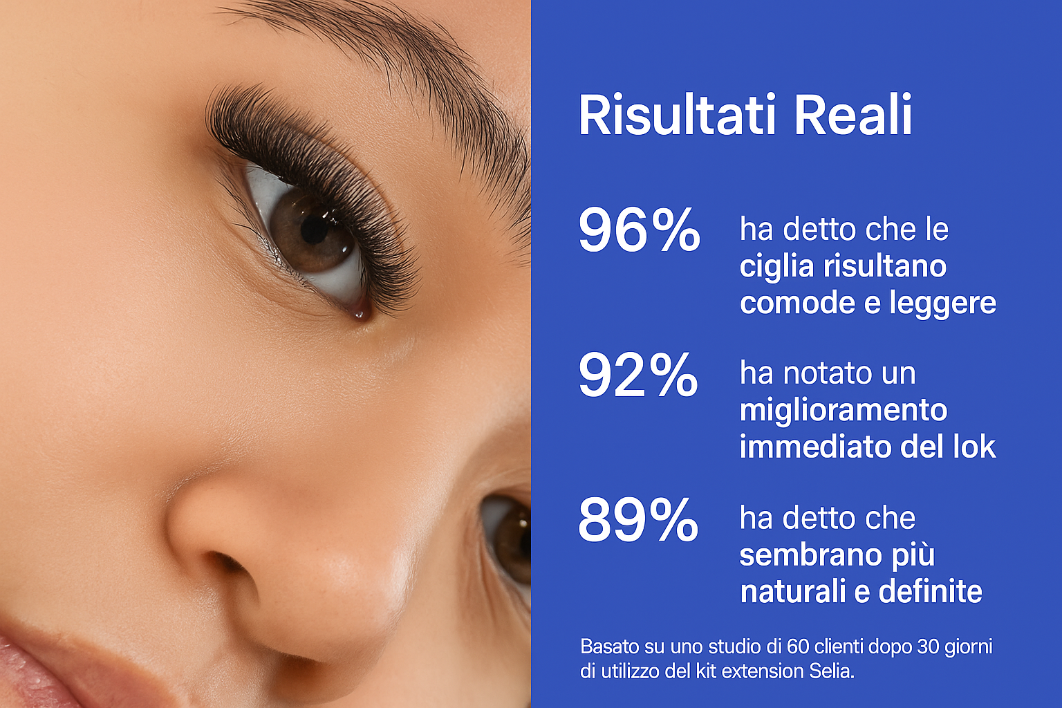 Lushanova™ Kit ciglia finte con extension